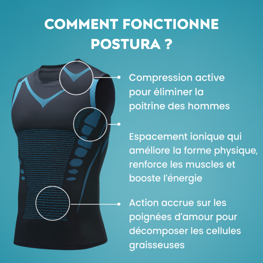 Postura - Redresse ta posture, compresse ton ventre, transforme ton allure