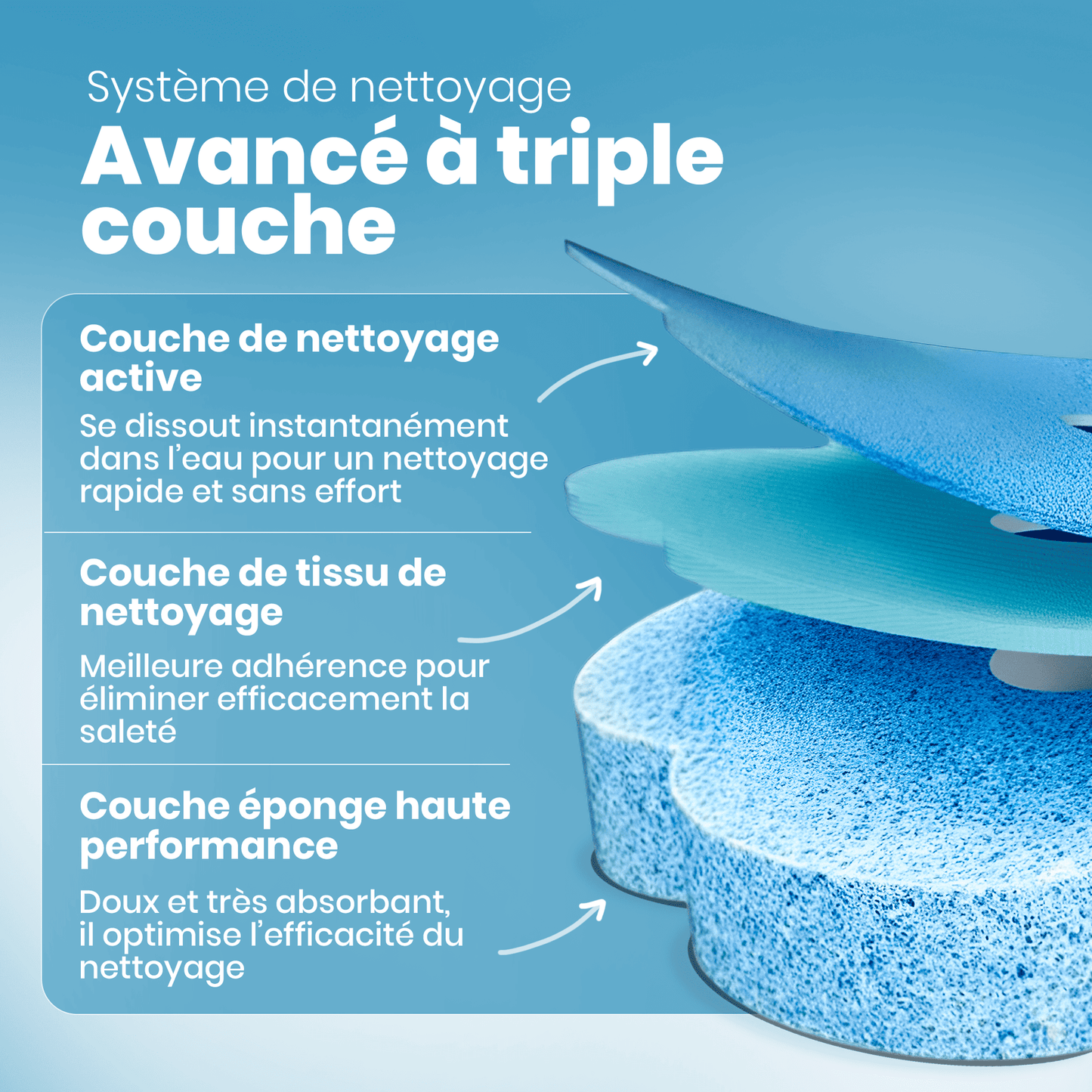 Arovale™ - Brosse nettoyante