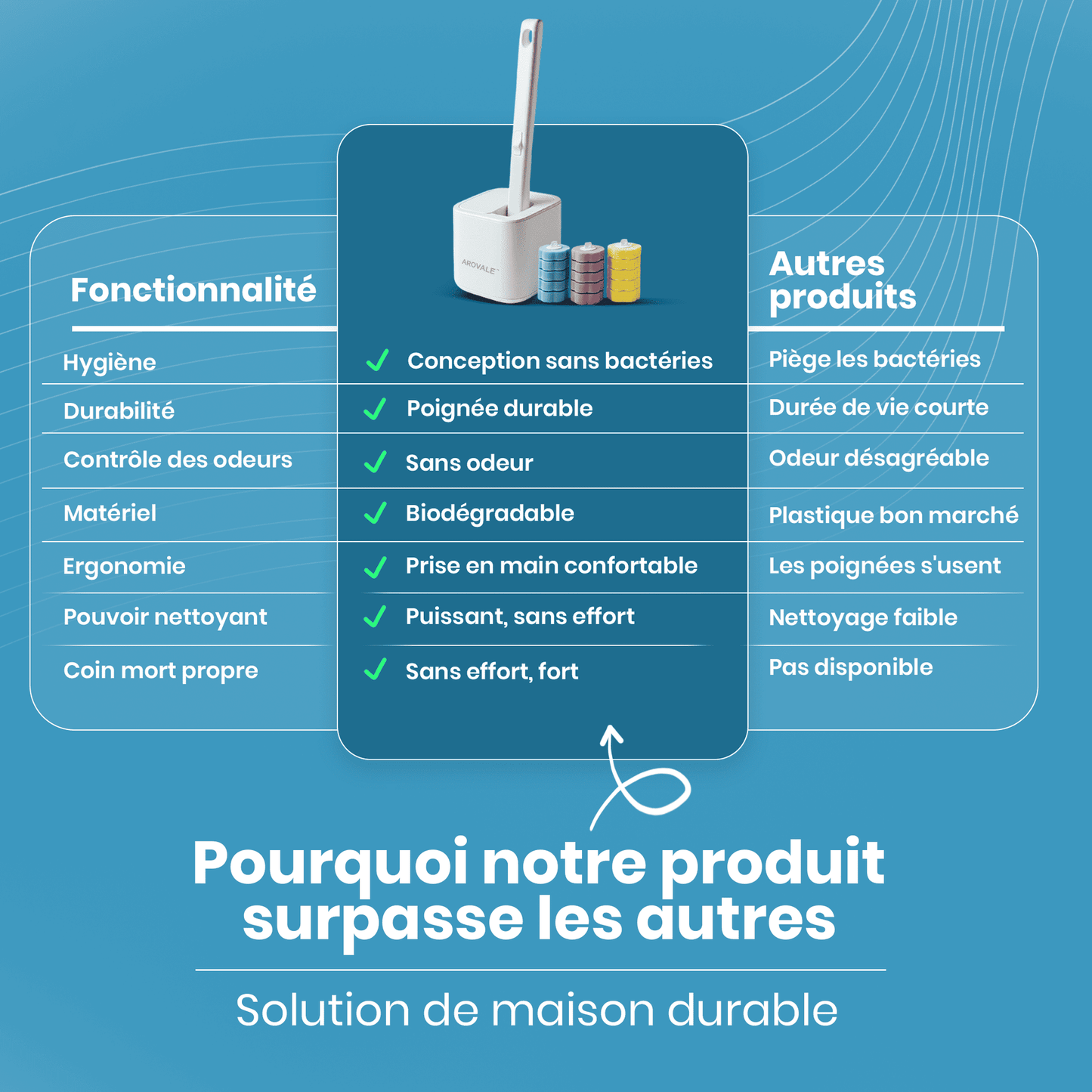 Arovale™ - Brosse nettoyante