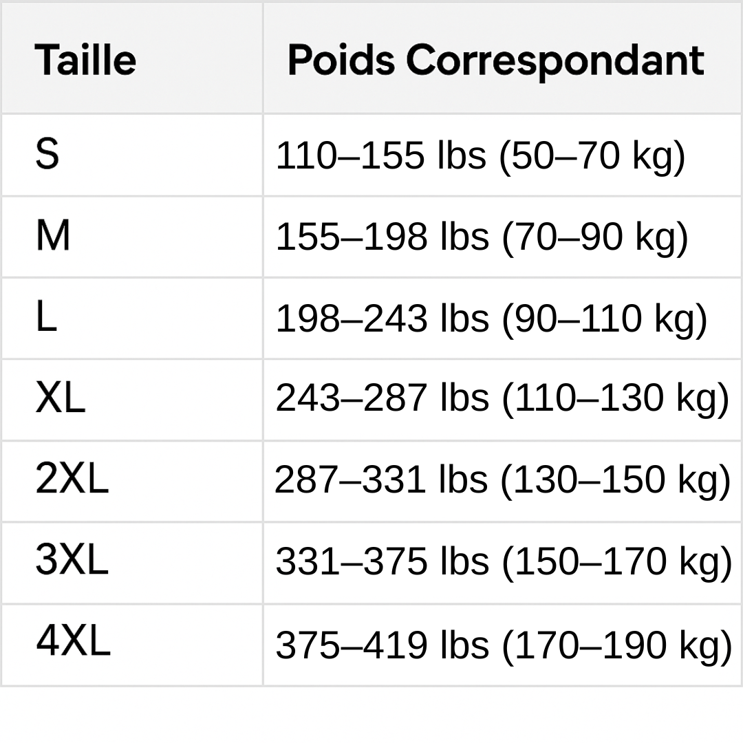 Postura - Redresse ta posture, compresse ton ventre, transforme ton allure