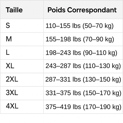 Postura - Camisole Gainante