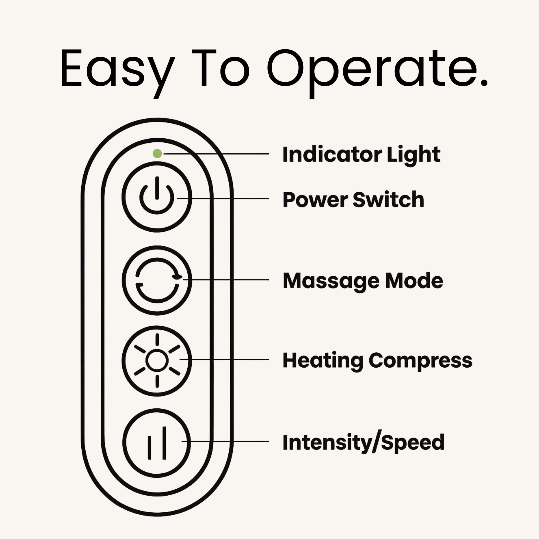 TheraPexa Neck & Shoulder Massager